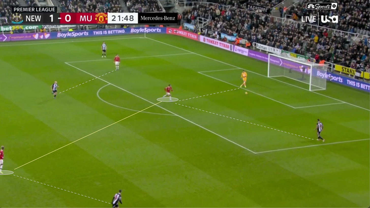 Hãy ngừng nói về Cristiano Ronaldo và pressing 1 Hãy ngừng nói về Cristiano Ronaldo và pressing 1