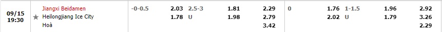 Nhận định Jiangxi Beidamen vs Heilongjiang Ice City 18h30 ngày 159 (Hạng 2 Trung Quốc 2022) 1