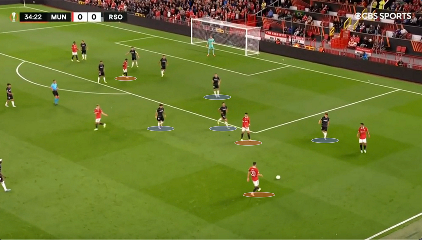 Hãy ngừng nói về Cristiano Ronaldo và pressing 3 Hãy ngừng nói về Cristiano Ronaldo và pressing 3