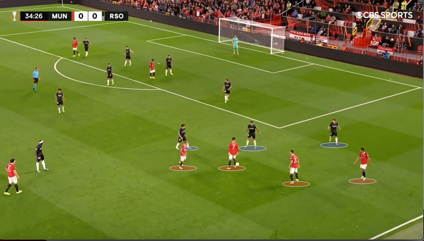 Hãy ngừng nói về Cristiano Ronaldo và pressing 4 Hãy ngừng nói về Cristiano Ronaldo và pressing 4