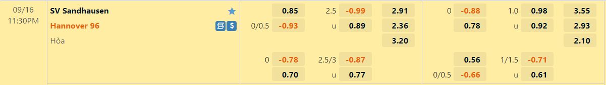 Nhận định Sandhausen vs Hannover 23h30 ngày 169 (Hạng 2 Đức 202223) 1