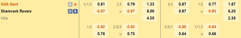 Nhận định Gent vs Shamrock Rovers 23h45 ngày 159 (Europa Conference League 202223) 2