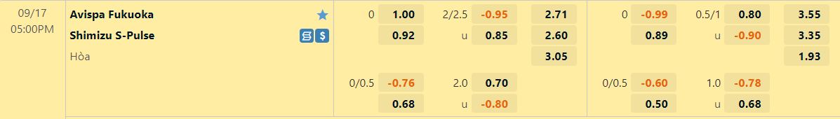 Nhận định Avispa Fukuoka vs Shimizu S-Pulse 17h00 ngày 179 (VĐQG Nhật Bản 2022) 1