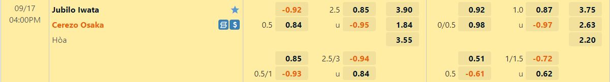 Nhận định Jubilo Iwata vs Cerezo Osaka 16h00 ngày 179 (VĐQG Nhật Bản 2022) 1