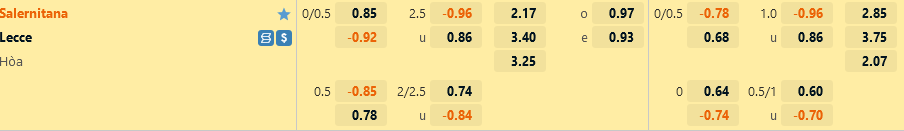 Salernitana vs Lecce