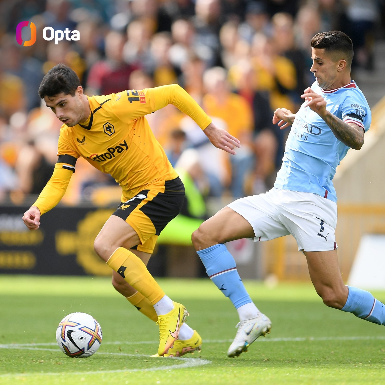10 cầu thủ Bồ Đào Nha đá chính ở trận Wolves vs Man City 1 10 cầu thủ Bồ Đào Nha đá chính ở trận Wolves vs Man City 1