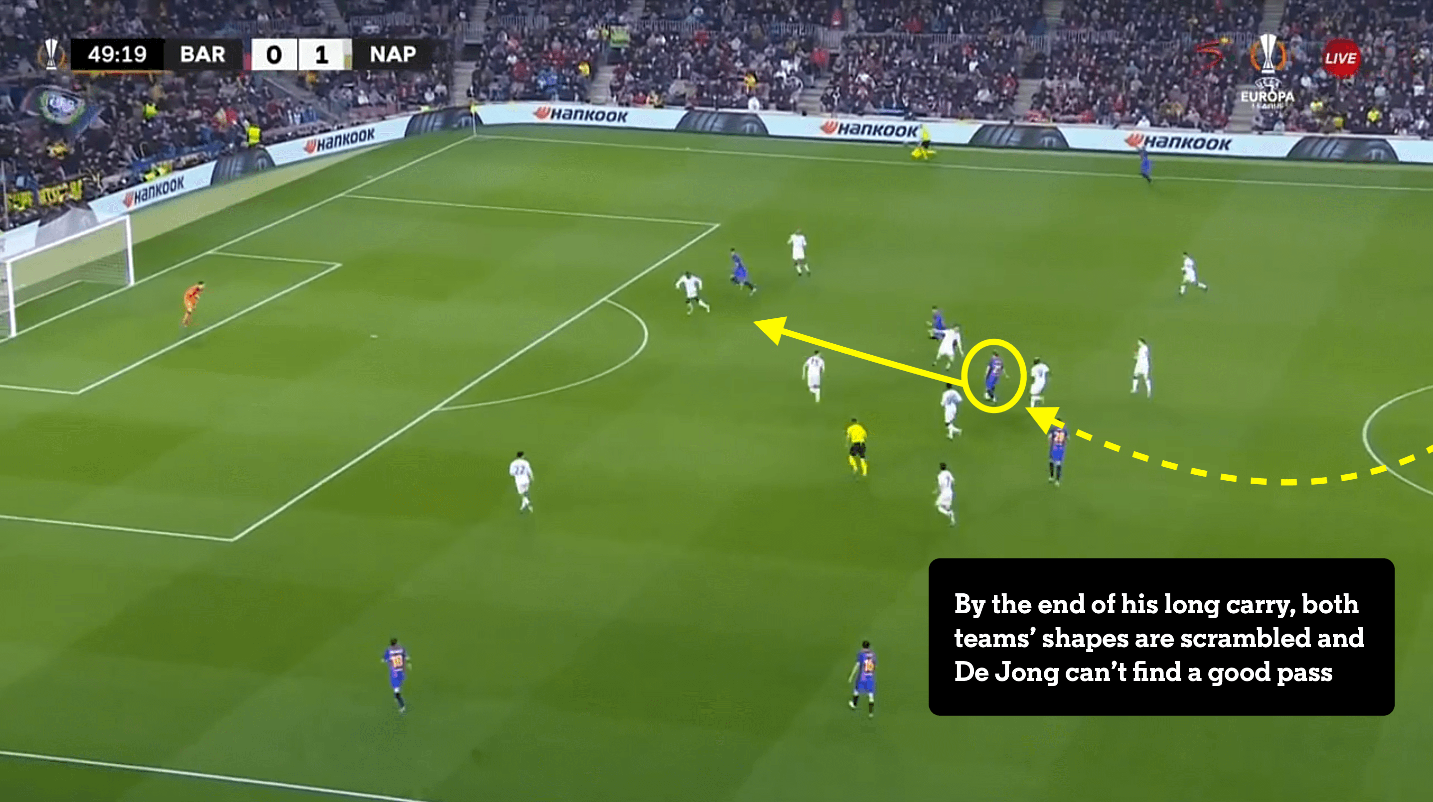 Bạn đã thực sự hiểu về vai trò của Frenkie De Jong 11 Bạn đã thực sự hiểu về vai trò của Frenkie De Jong 11