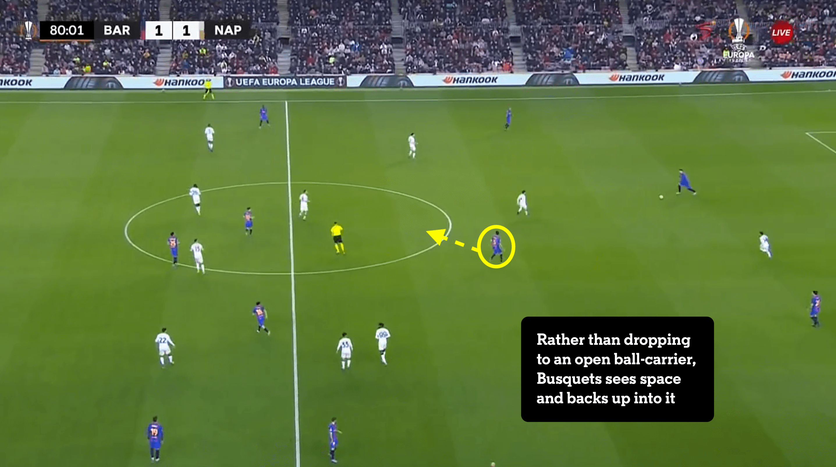 Bạn đã thực sự hiểu về vai trò của Frenkie De Jong 12 Bạn đã thực sự hiểu về vai trò của Frenkie De Jong 12