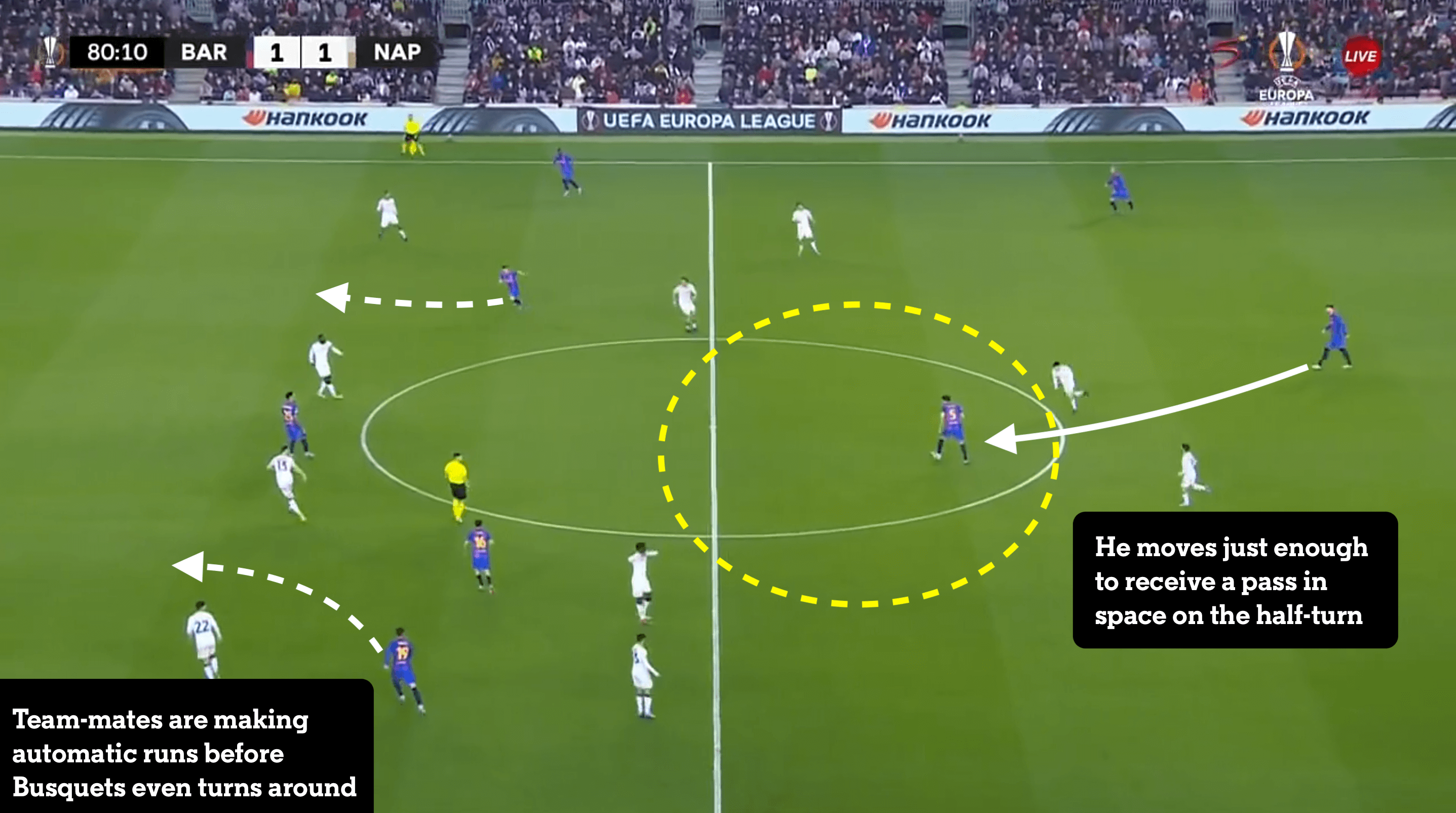 Bạn đã thực sự hiểu về vai trò của Frenkie De Jong 13 Bạn đã thực sự hiểu về vai trò của Frenkie De Jong 13