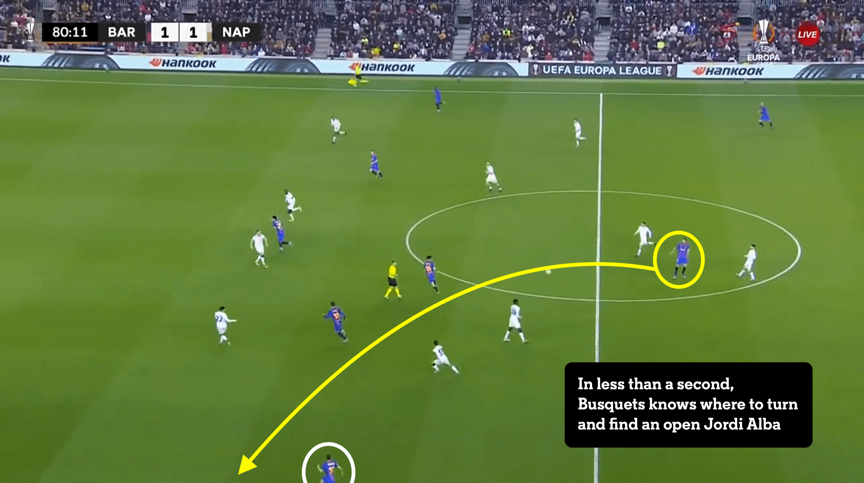 Bạn đã thực sự hiểu về vai trò của Frenkie De Jong 14 Bạn đã thực sự hiểu về vai trò của Frenkie De Jong 14