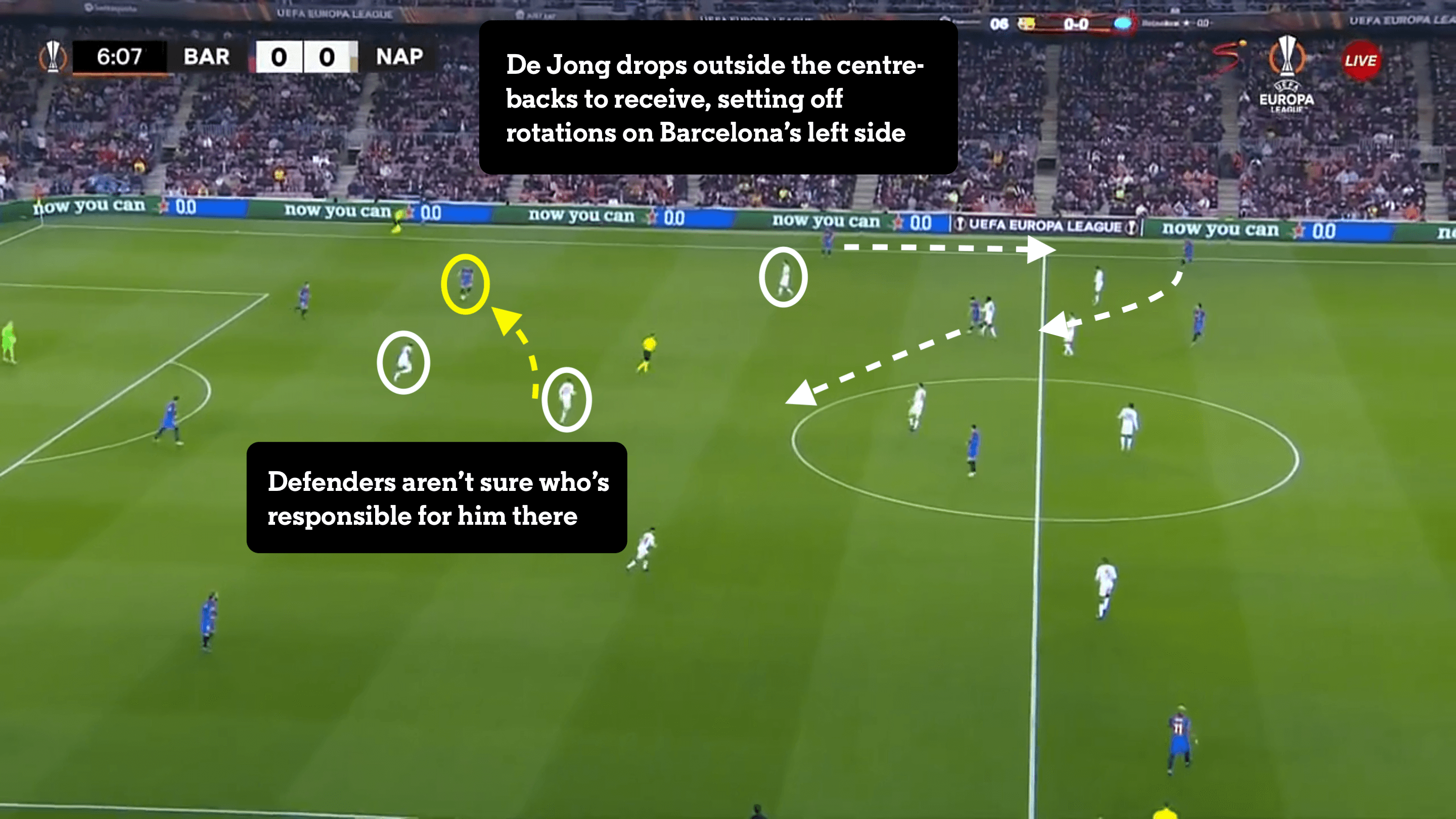 Bạn đã thực sự hiểu về vai trò của Frenkie De Jong 2 Bạn đã thực sự hiểu về vai trò của Frenkie De Jong 2