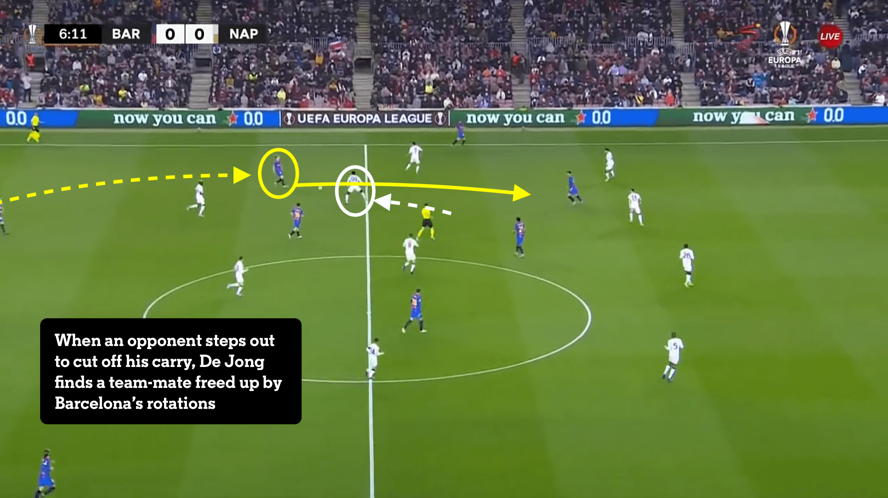 Bạn đã thực sự hiểu về vai trò của Frenkie De Jong 3 Bạn đã thực sự hiểu về vai trò của Frenkie De Jong 3