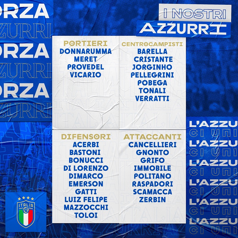 HLV Roberto Mancini công bố danh sách triệu tập mới nhất của ĐT Italia 1