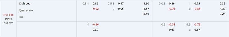 Nhận định Leon vs Queretaro 7h05 ngày 199 (VĐ Mexico 202223) 1