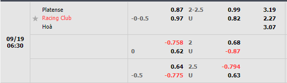 Nhận định Platense vs Racing Club (6h30 ngày 199, VĐ Argentina) 1