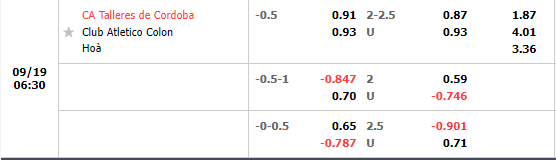 Nhận định Talleres vs Colon (6h30 ngày 199, VĐ Argentina) 1