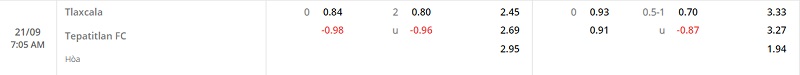 Nhận định Tlaxcala vs Tepatitlan 7h05 ngày 219 (Hạng 2 Mexico 202223) 1