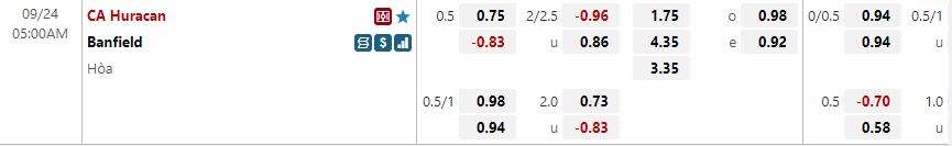 Nhận định Huracan vs Banfield 5h00 ngày 249 (VĐQG Argentina 2022) 1