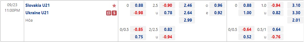 Nhận định U21 Slovakia vs U21 Ukraine 23h00 ngày 239 (Vòng loại U21 Châu Âu) 1