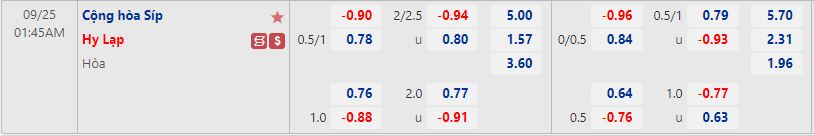 Nhận định Síp vs Hy Lạp 1h45 ngày 259 (UEFA Nations League 2022) 1