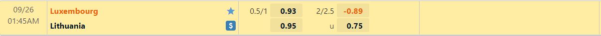Nhận định Luxembourg vs Lithuania 1h45 ngày 259 (UEFA Nations League 2022) 1