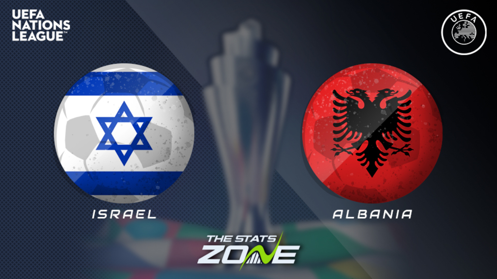 Israel vs Albania