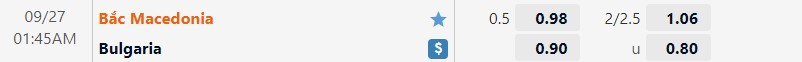 Nhận định Bắc Macedonia vs Bulgaria 1h45 ngày 279 (UEFA Nations League 202223) 2