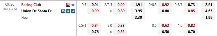 Nhận định Racing Club vs Union Santa Fe 4h00 ngày 269 (VĐQG Argentina 2022) 1