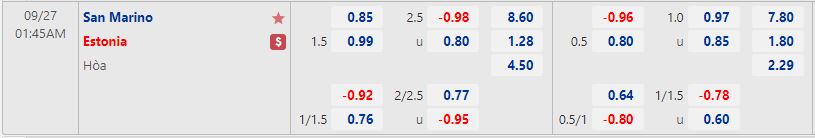 San Marino vs Estonia