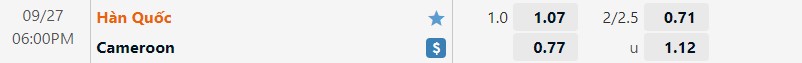 Nhận định Hàn Quốc vs Cameroon 18h00 ngày 279 (Giao hữu quốc tế) 1 Nhận định Hàn Quốc vs Cameroon 18h00 ngày 279 (Giao hữu quốc tế) 1