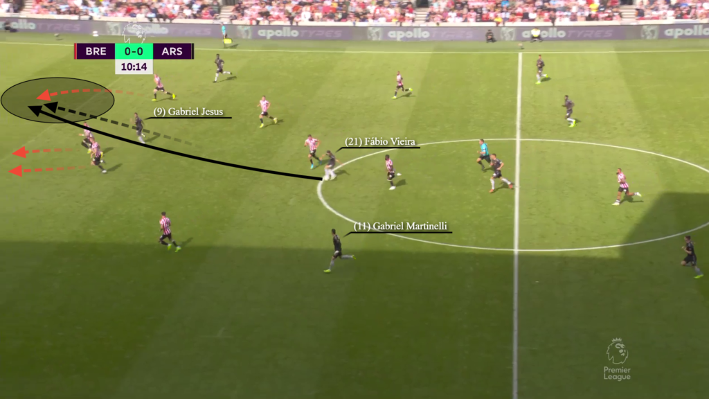 Fabio Vieira Học trò cưng mới của Mikel Arteta 10 Fabio Vieira Học trò cưng mới của Mikel Arteta 10