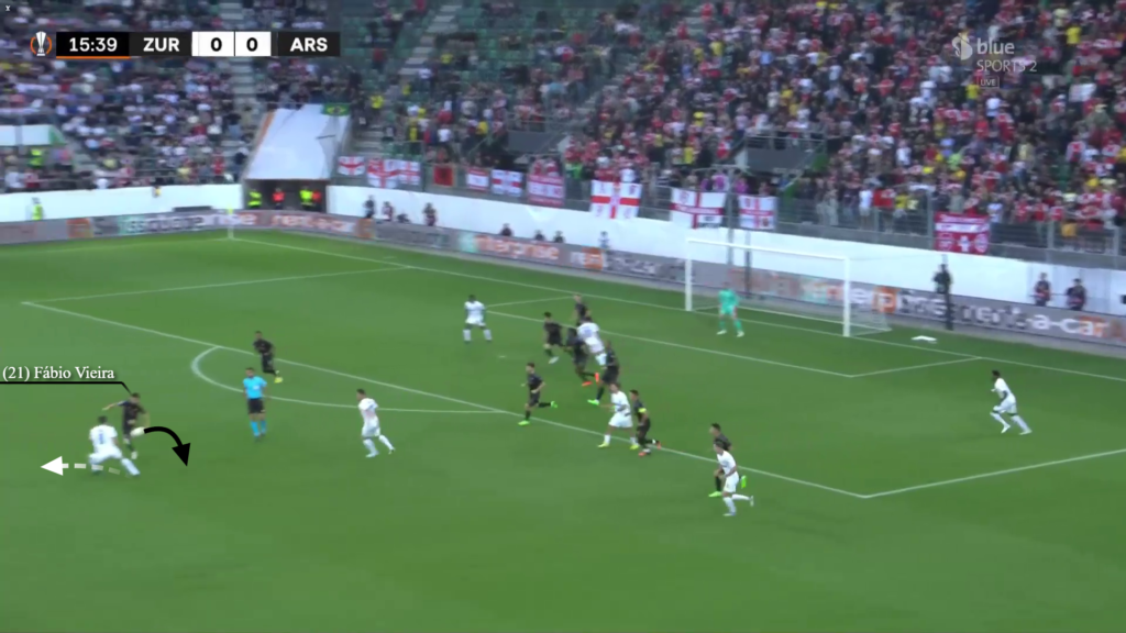 Fabio Vieira Học trò cưng mới của Mikel Arteta 3 Fabio Vieira Học trò cưng mới của Mikel Arteta 3