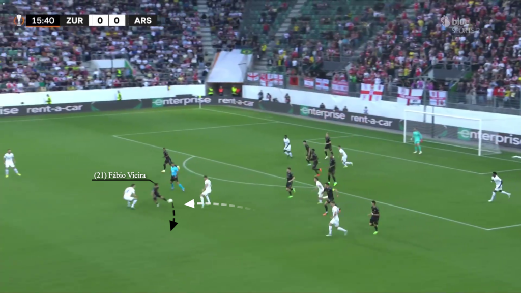 Fabio Vieira Học trò cưng mới của Mikel Arteta 4 Fabio Vieira Học trò cưng mới của Mikel Arteta 4