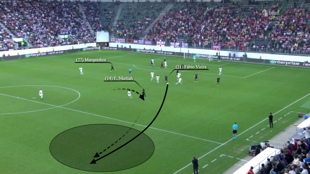 Fabio Vieira Học trò cưng mới của Mikel Arteta 5 Fabio Vieira Học trò cưng mới của Mikel Arteta 5