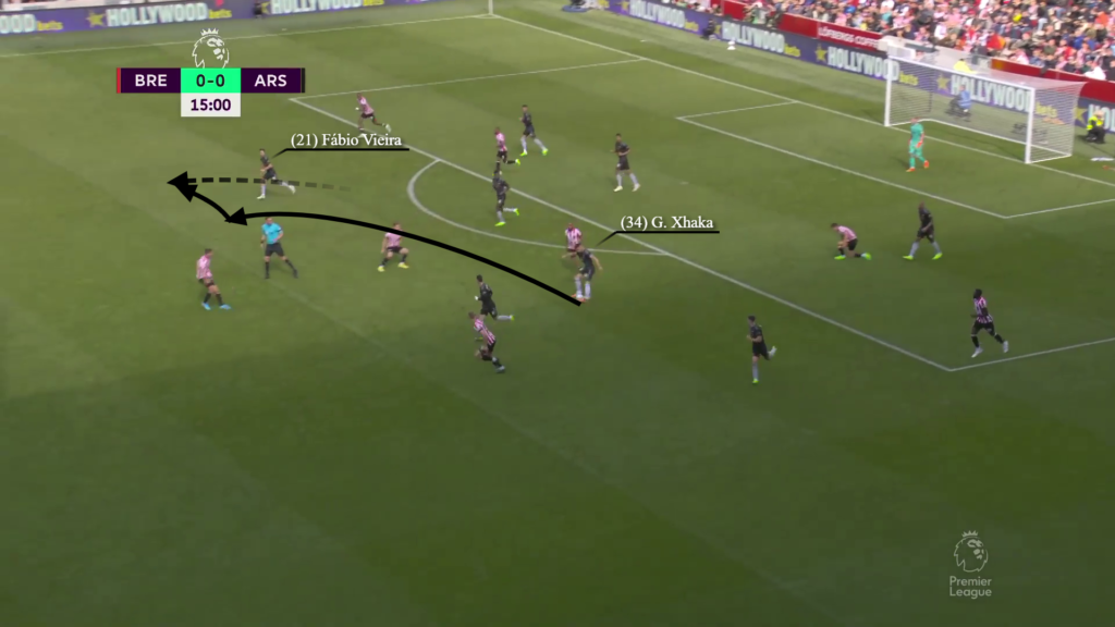 Fabio Vieira Học trò cưng mới của Mikel Arteta 6 Fabio Vieira Học trò cưng mới của Mikel Arteta 6