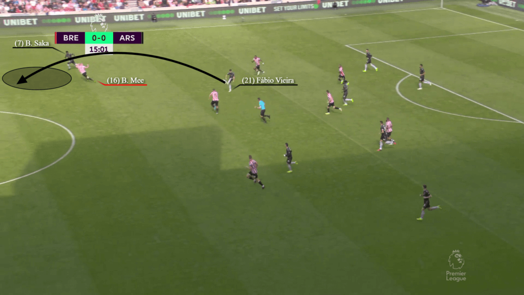 Fabio Vieira Học trò cưng mới của Mikel Arteta 7 Fabio Vieira Học trò cưng mới của Mikel Arteta 7