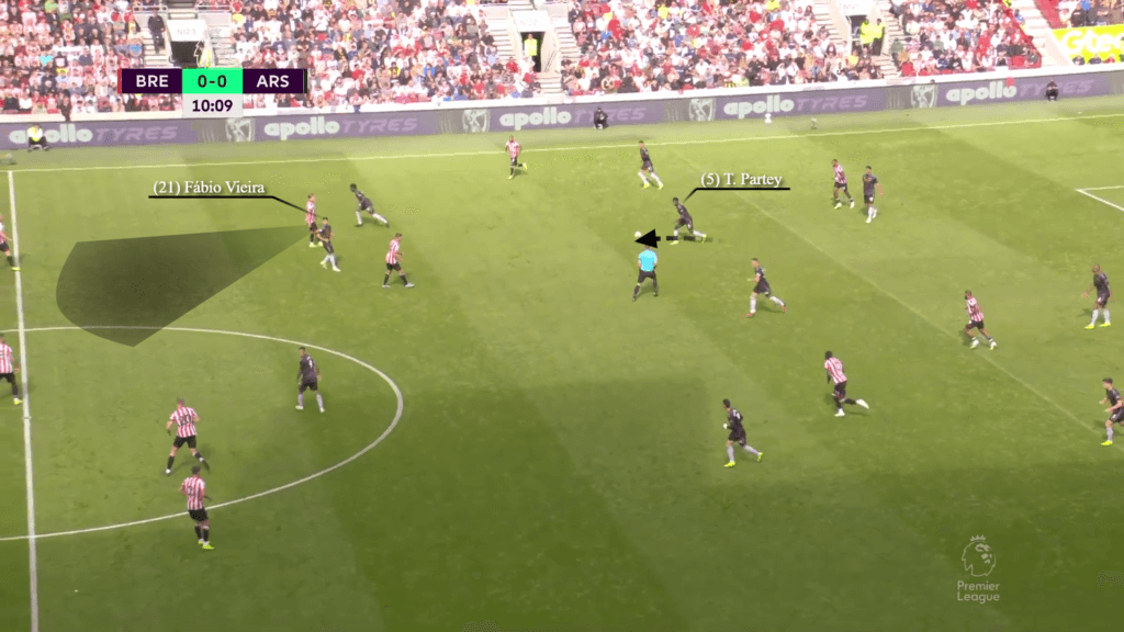 Fabio Vieira Học trò cưng mới của Mikel Arteta 8 Fabio Vieira Học trò cưng mới của Mikel Arteta 8