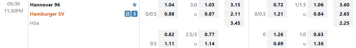 Nhận định Hannover vs Hamburger 23h30 ngày 309 (Hạng 2 Đức 202223) 1