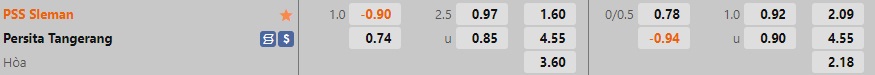 Nhận định PSS Sleman vs Persita Tangerang 20h30 ngày 299 (VĐQG Indonesia 202223) 1 Nhận định PSS Sleman vs Persita Tangerang 20h30 ngày 299 (VĐQG Indonesia 202223) 1