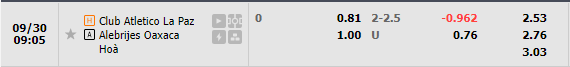 Nhận định Atletico La Paz vs Alebrijes Oaxaca (9h05 ngày 309, Hạng 2 Mexico) 1