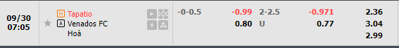 Nhận định Tapatio vs Venados (7h05 ngày 309, Hạng 2 Mexico) 1