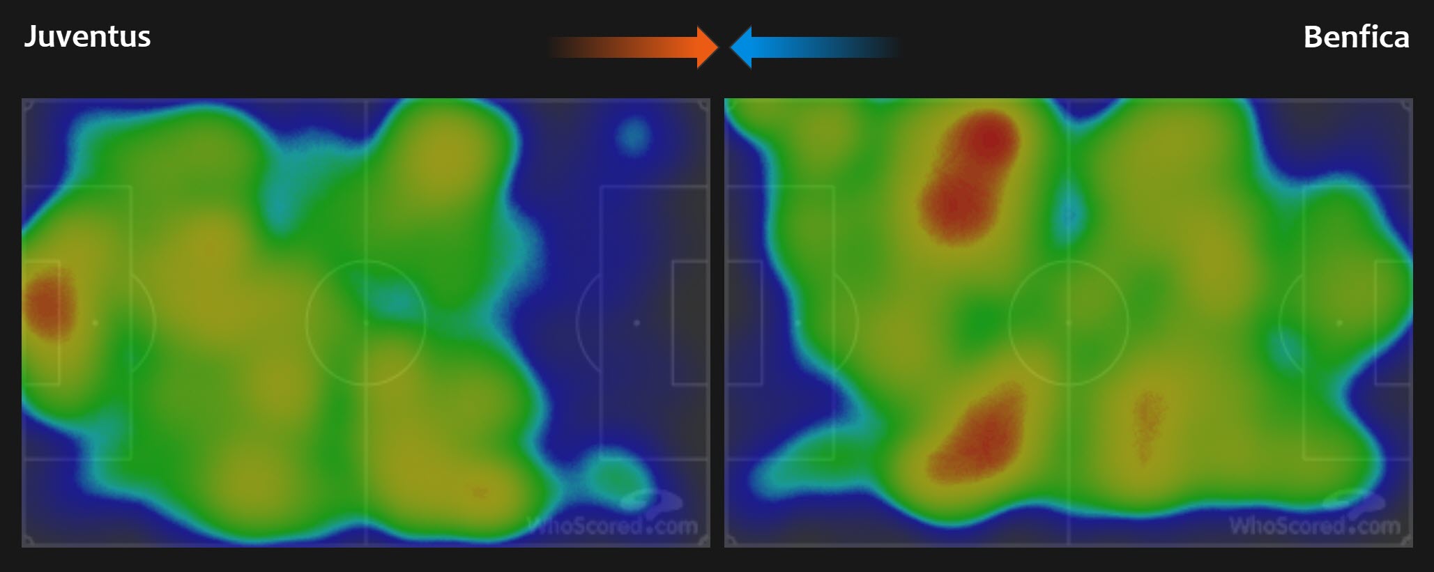 Thực tại ở Juventus Một Allegri-ball buồn chán 8