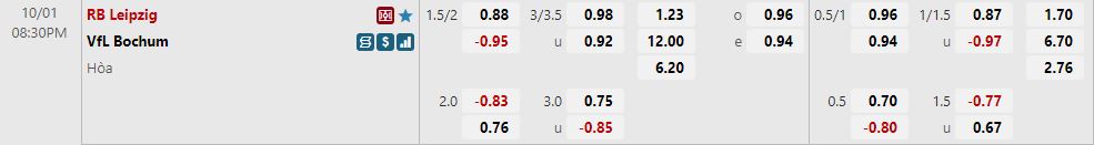 Nhận định Leipzig vs Bochum 20h30 ngày 110 (VĐQG Đức 202223) 1