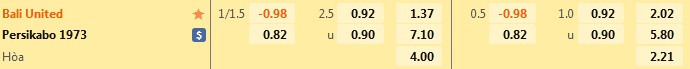 Nhận định, soi kèo Bali United vs Persikabo 20h30 ngày 309 (VĐQG Indonesia 202223) 1