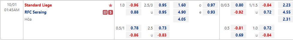 Nhận định Standard Liege vs Seraing 01h45 ngày 110 (VĐQG Bỉ 2022) 1