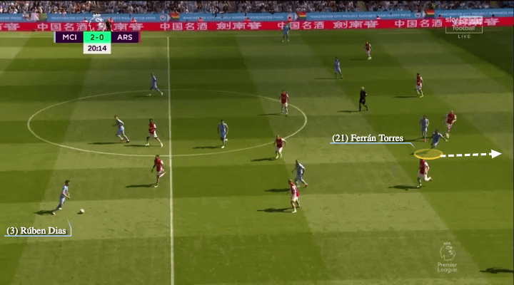 Chuyện số 9 ảo ở Manchester City