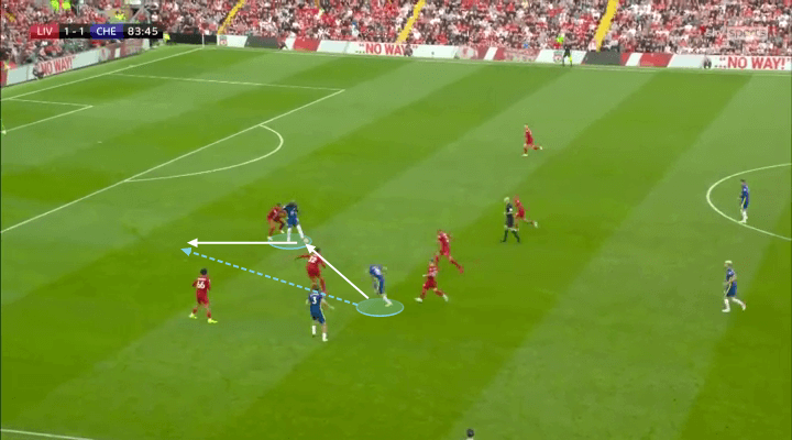 Vai trò của Romelu Lukaku thay đổi như thế nào ở mùa này?