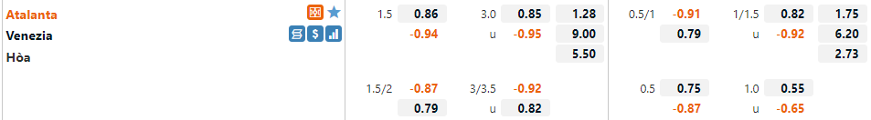 Atalanta vs Venezia Atalanta vs Venezia