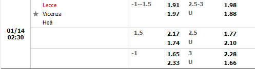 Tỷ lệ Lecce vs Vicenza Tỷ lệ Lecce vs Vicenza