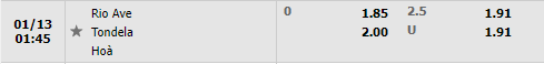 Tỷ lệ Rio Ave vs Tondela